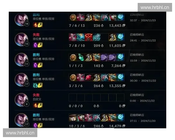 围绕核心出装策略打造全能英雄战斗思路与团队配合进阶指南详解篇