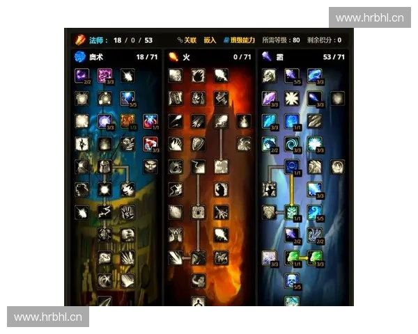 近战英雄天赋解析与搭配技巧提升战斗力攻略